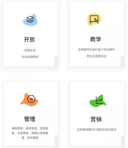 网校工厂沉浸式体验机制的数字透析 挖掘录播与情景模拟中的教学演示本质